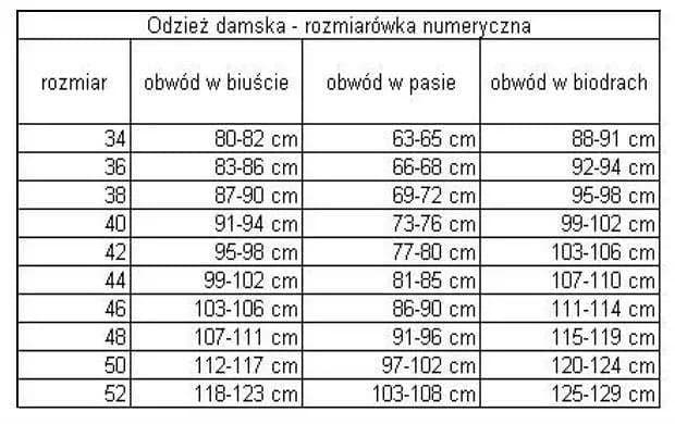 Rozmiar 6 w odzieży - co to oznacza w różnych systemach rozmiarów?